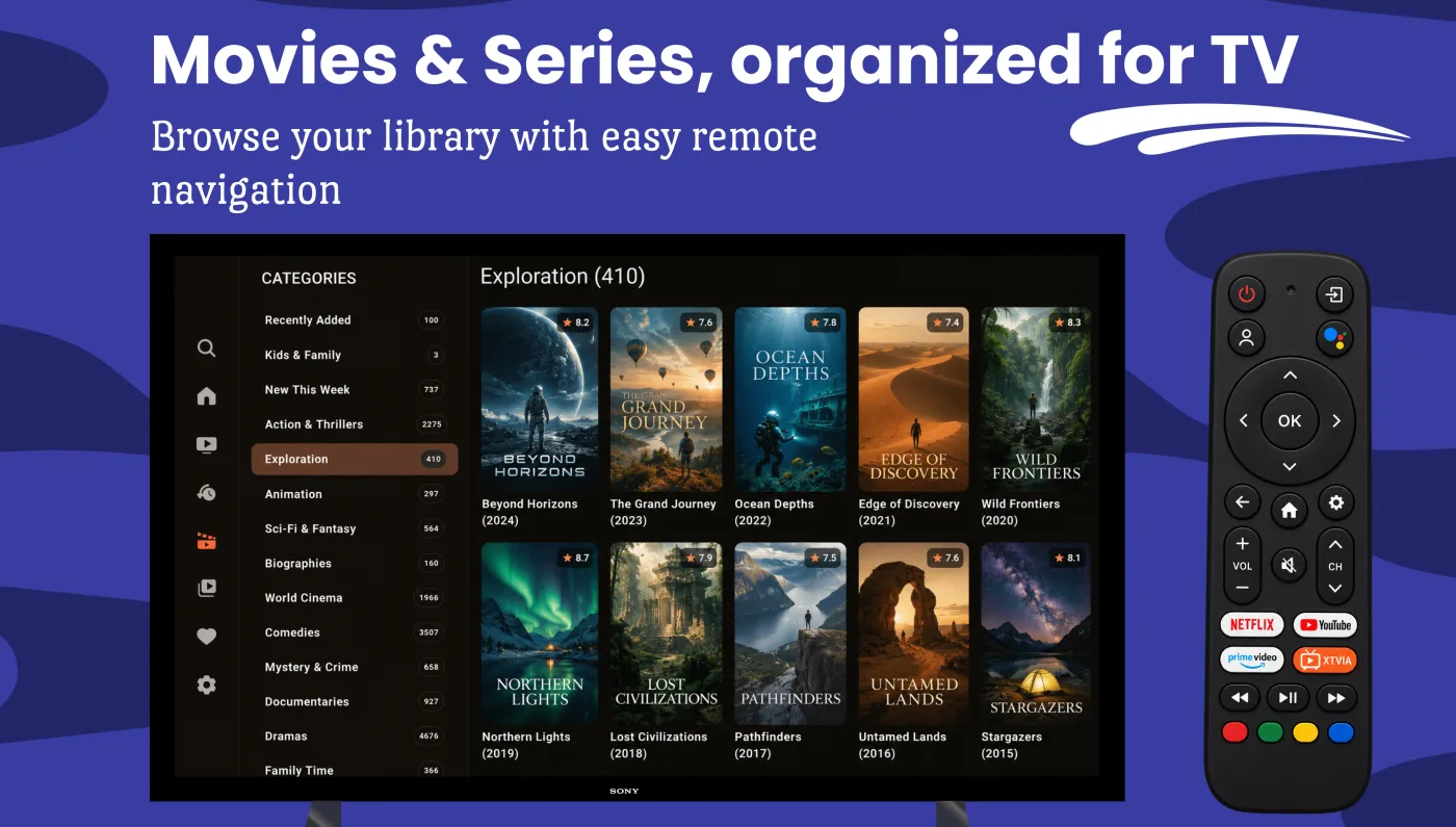 TV — movie library grouped by genre with poster ratings